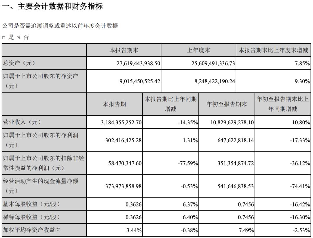 可转债每天盈利两百，策略与实践揭秘，轻松实现稳定收益！