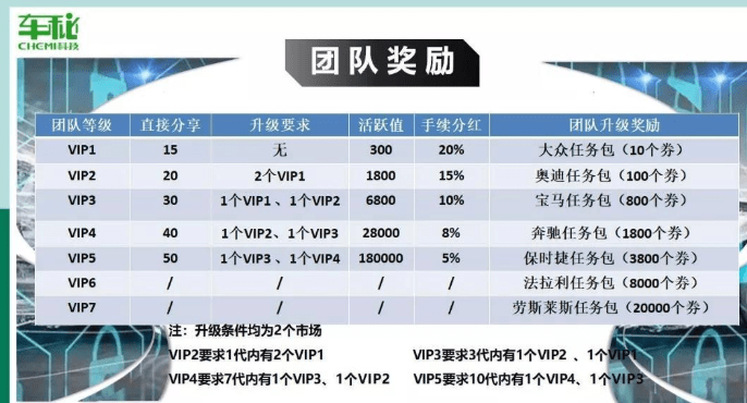 秘乐最新调查结果揭示数字娱乐产业新动向