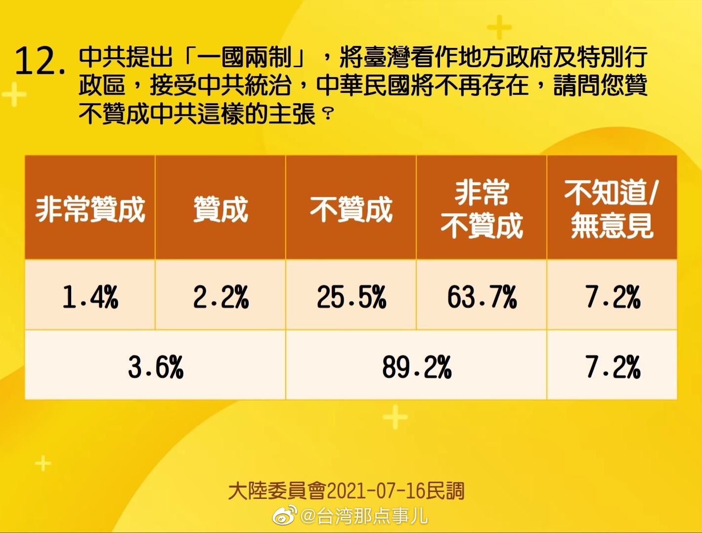台湾选情最新民调，揭示民意动向，预测未来趋势
